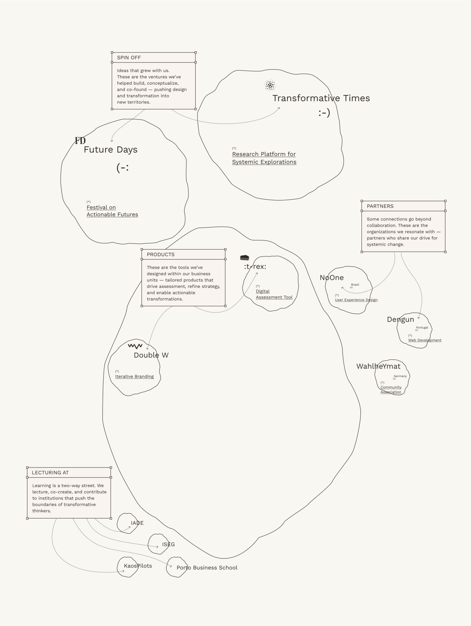 With Company — Transformative Design